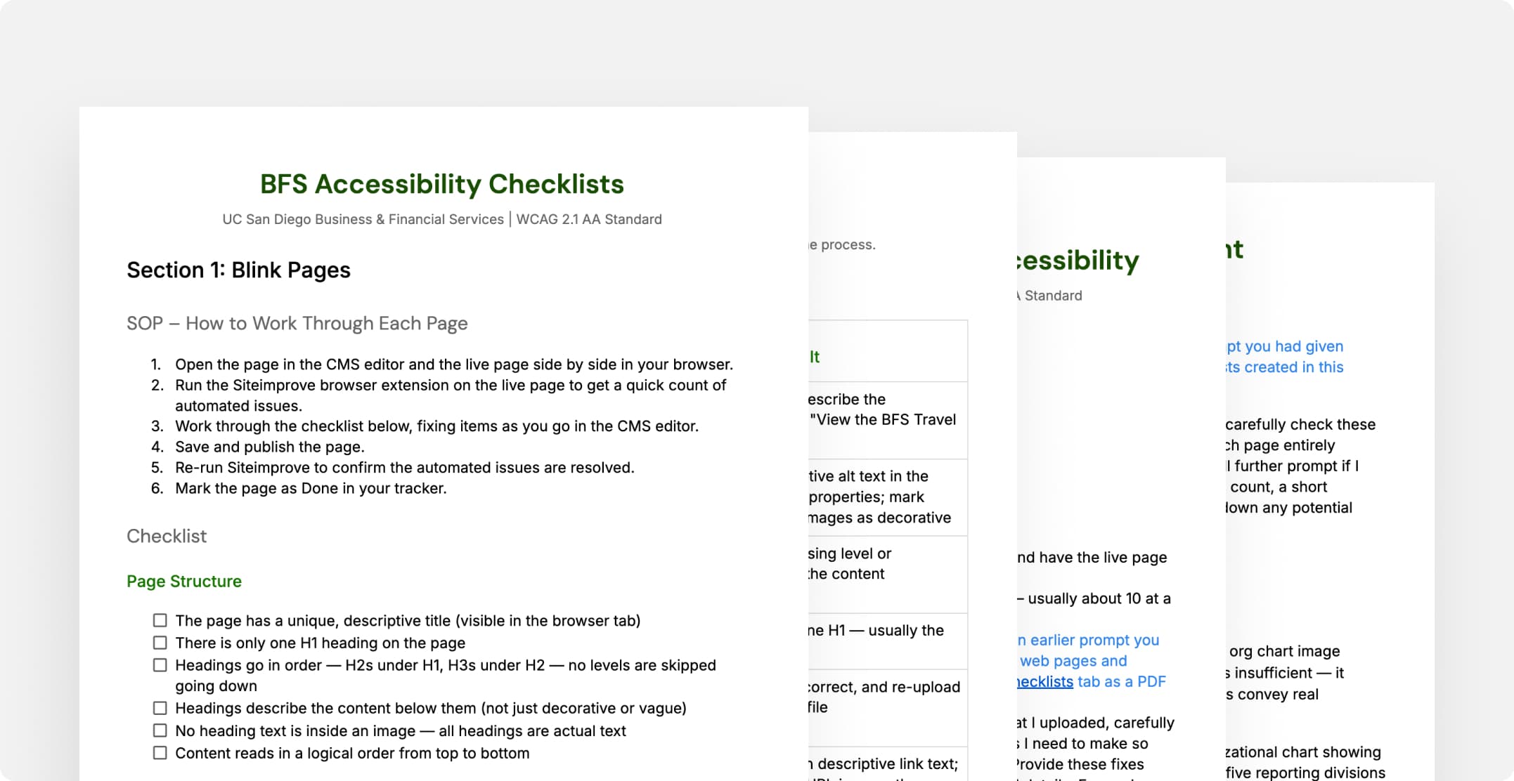 A stack of BFS Accessibility Checklist documents for Blink pages, showing a step-by-step SOP and a Page Structure checklist under the WCAG 2.1 AA standard.