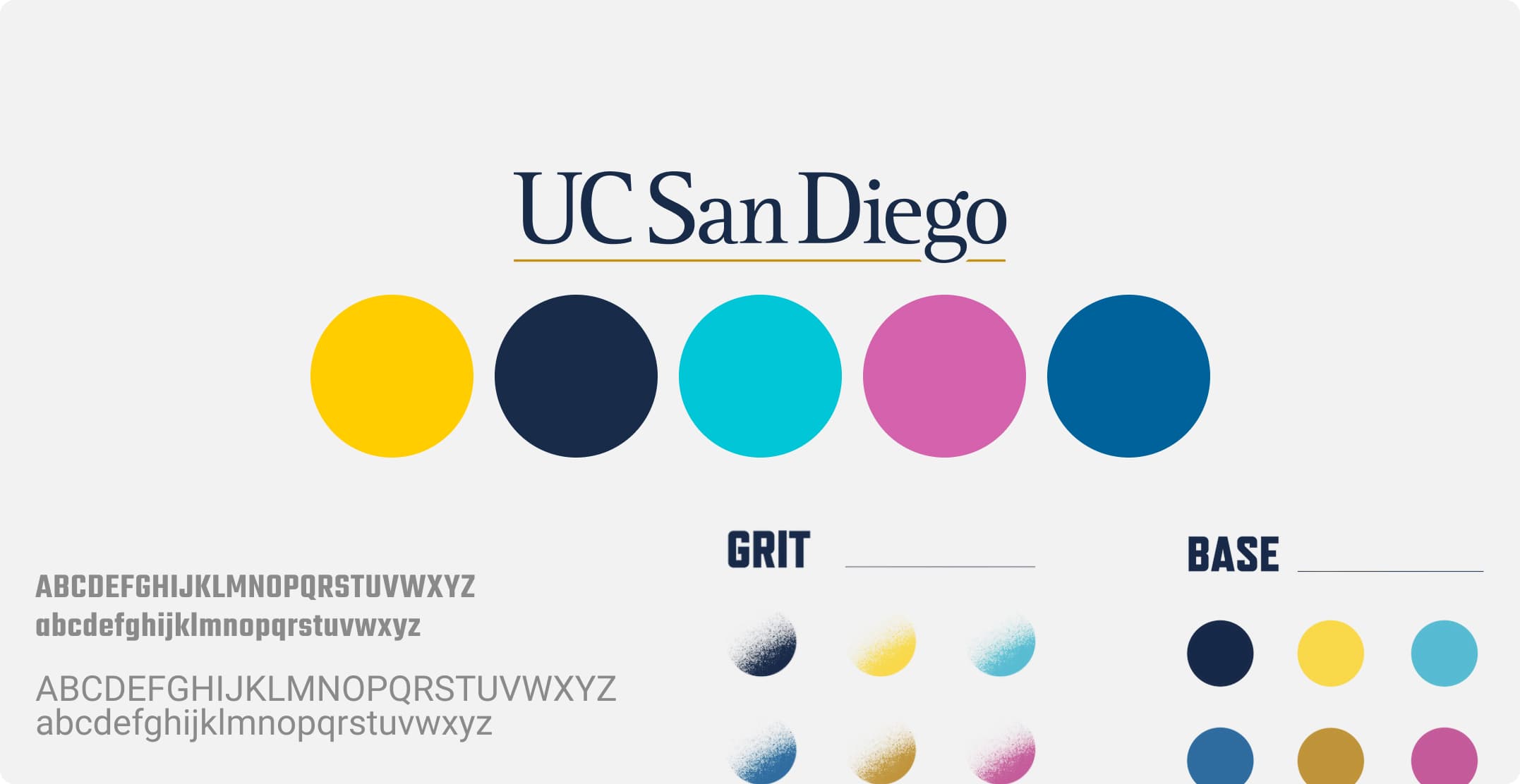 The UC San Diego brand system: the wordmark, five primary and secondary brand colors, and the Grit and Base color palettes with textured swatches.