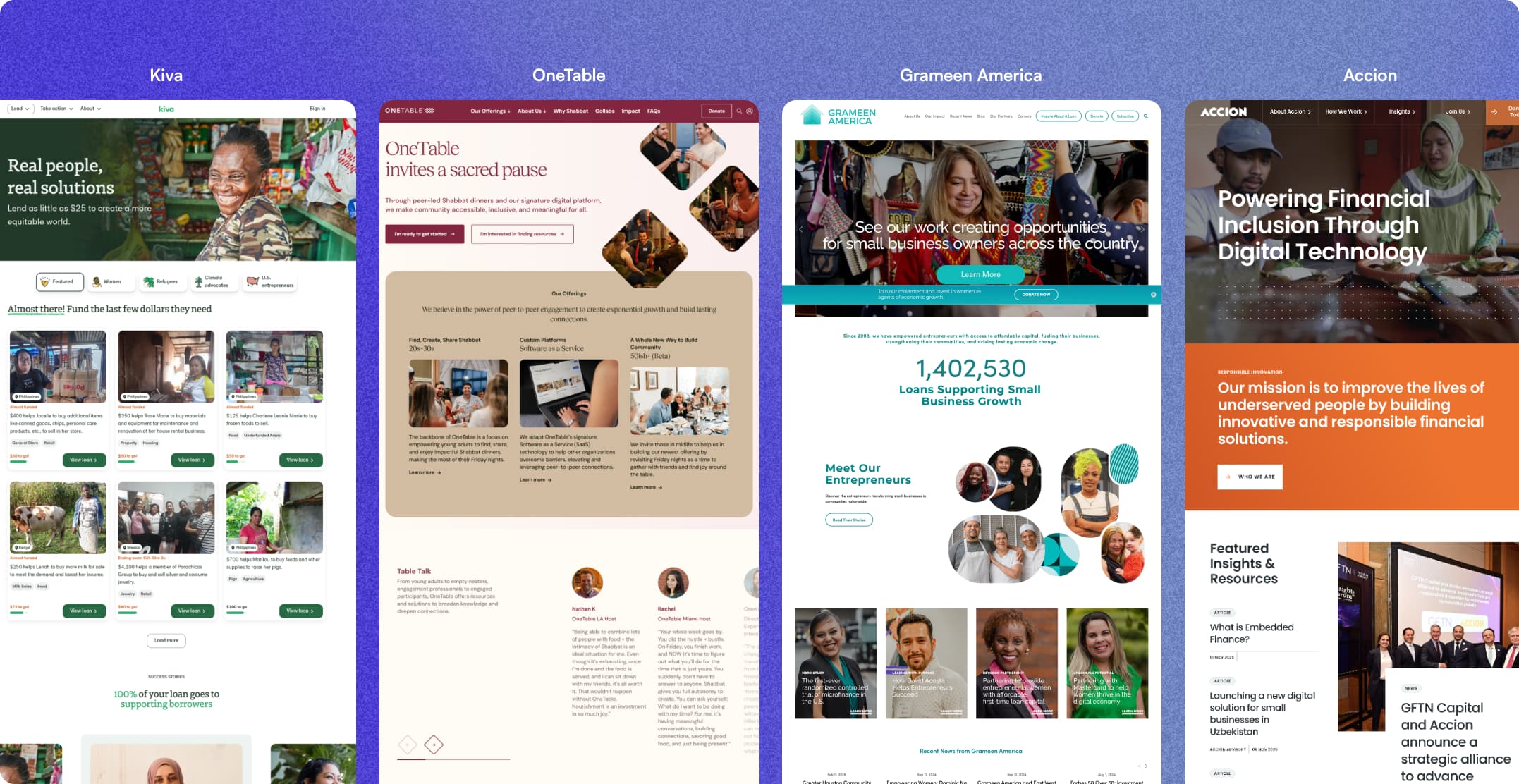 Homepage screenshots of four microfinance nonprofits used in the competitive analysis: Kiva, OneTable, Grameen America, and Accion.