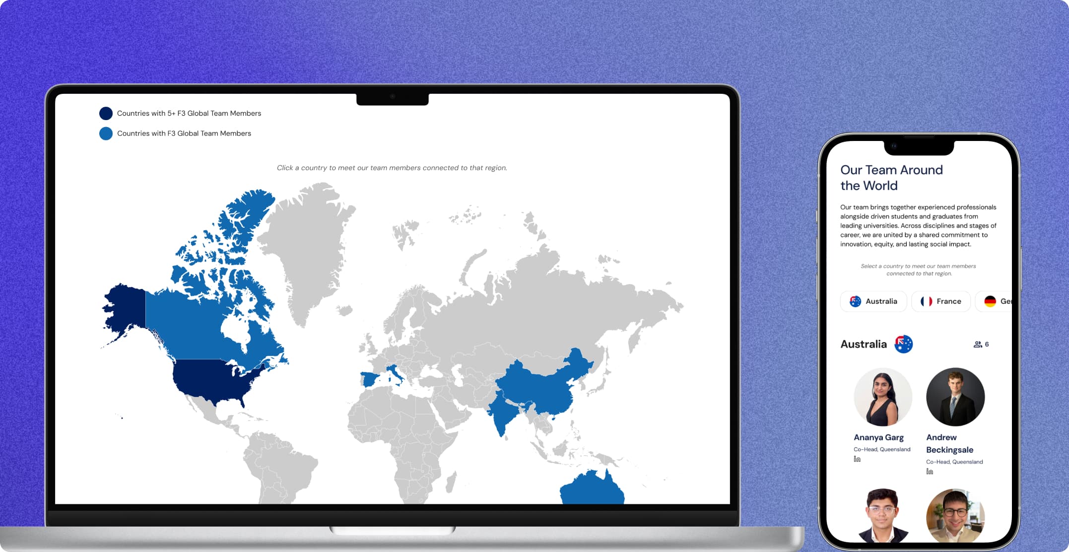 Laptop and phone mockups of the F3Global site's interactive team map, showing an Our Team Around the World panel listing members by country.