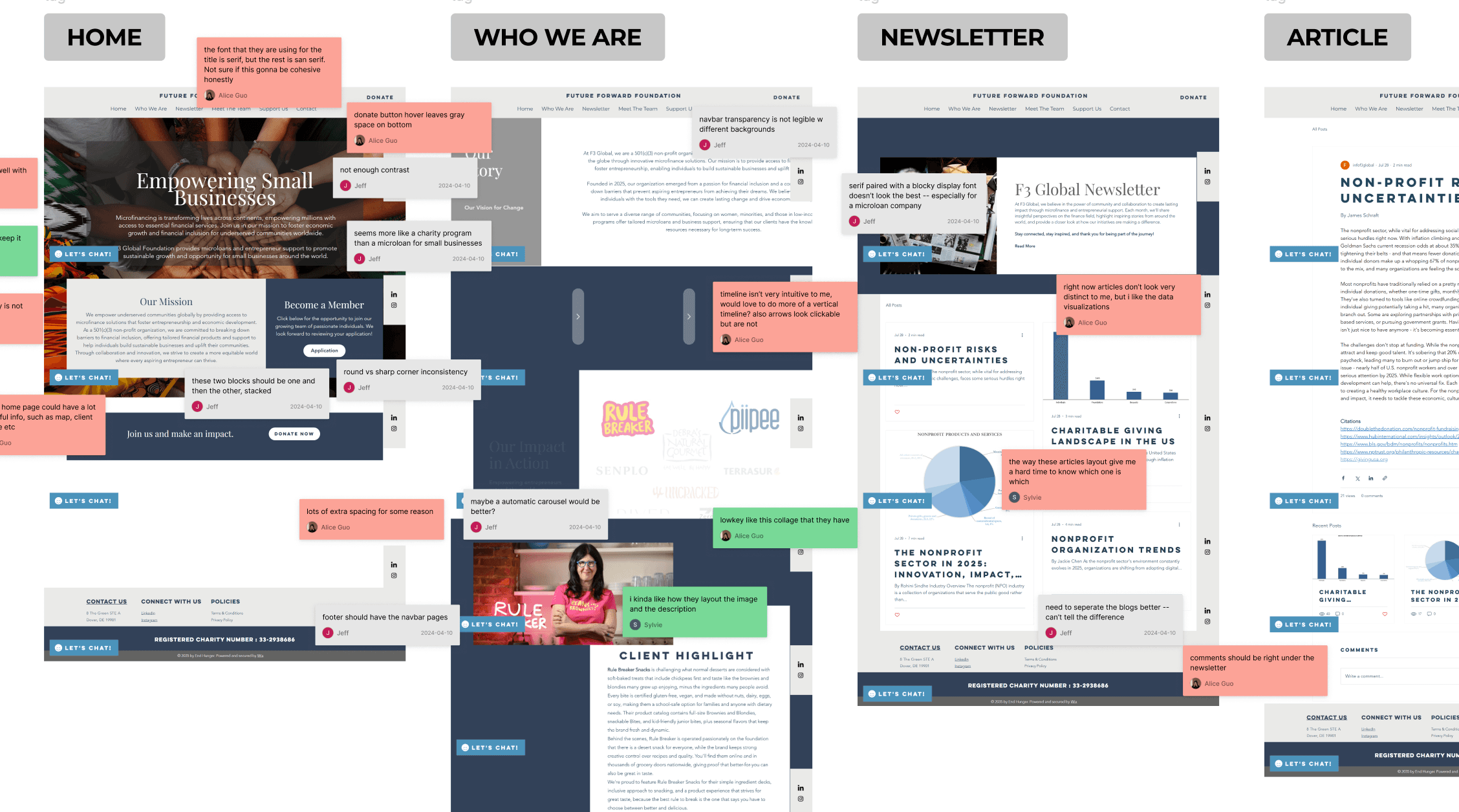 Screens from the legacy F3Global website annotated with usability audit feedback on navigation, contrast, and layout.